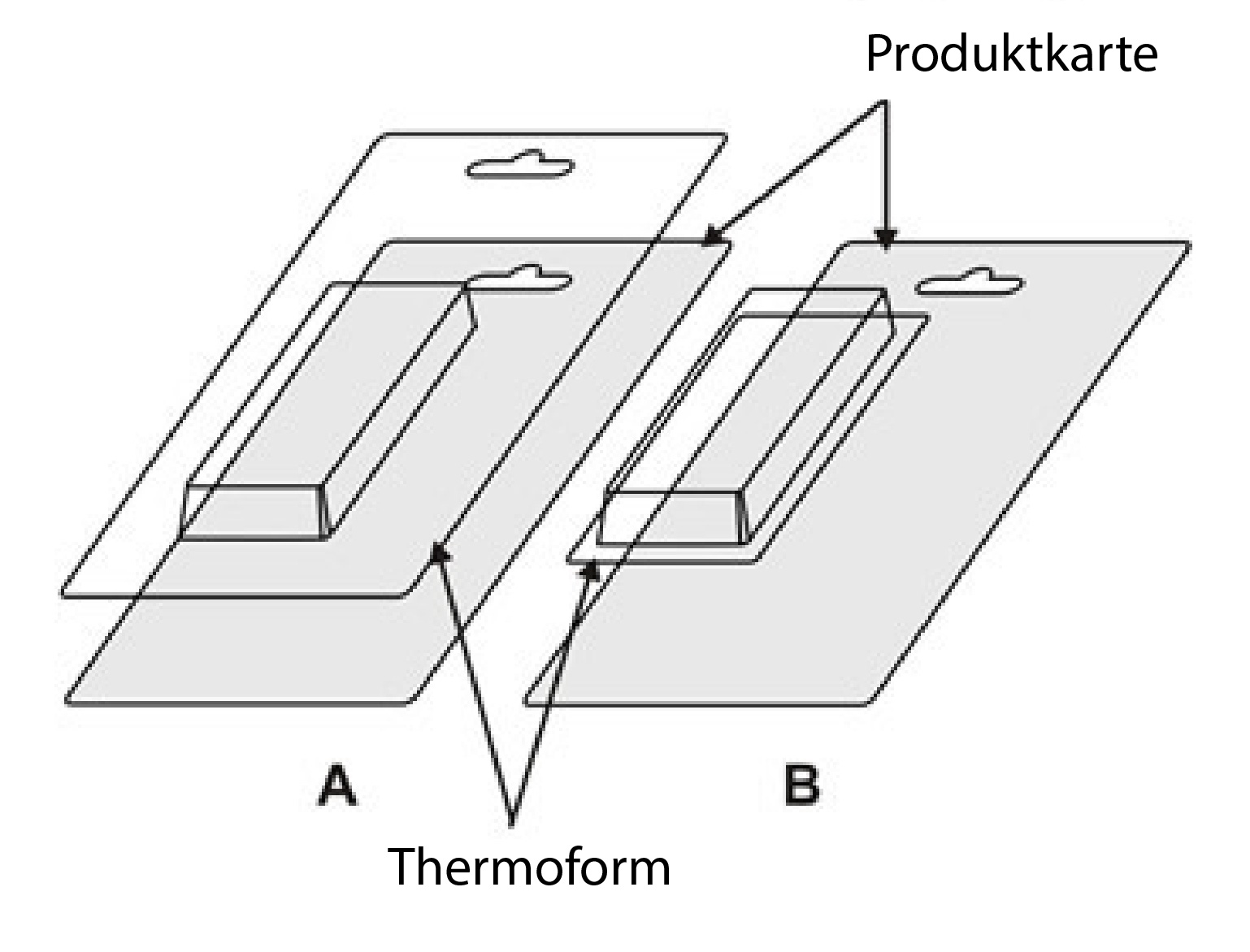 blisters_thermiques_de.jpg